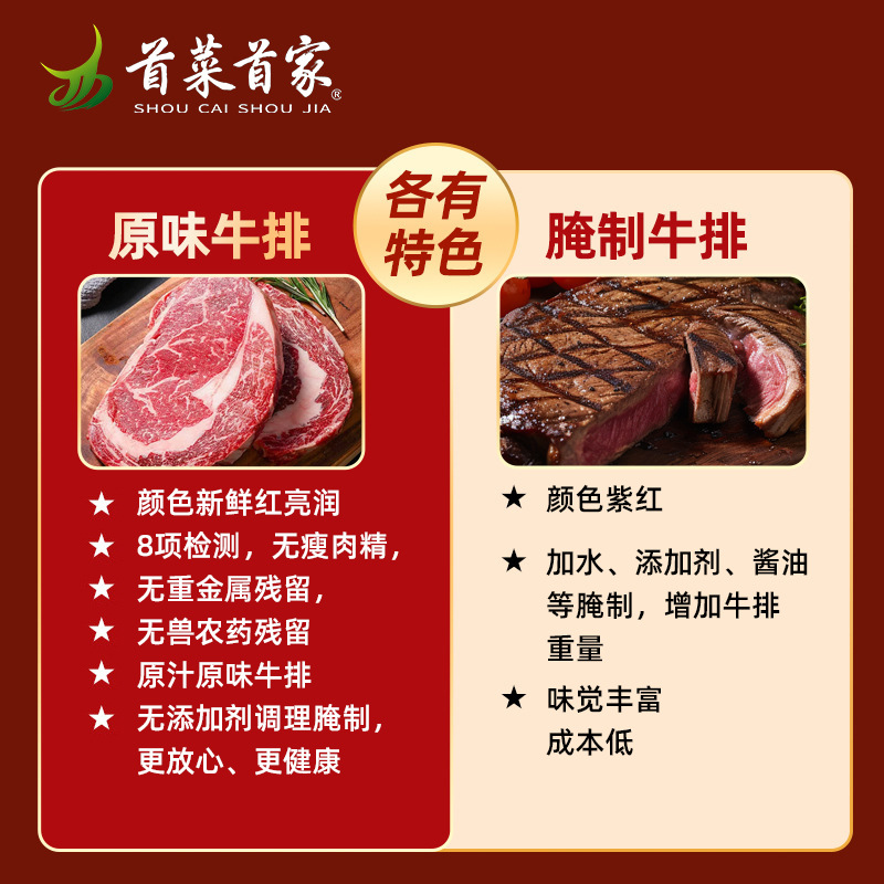 The First Steak, Sirloin Steak, Barbecue Ingredients, Eye Steak, Kidsren's Steak, Cowboy Ribs, Buffet Supply Steak