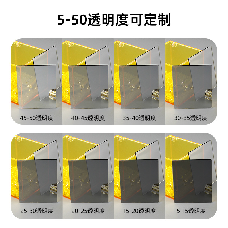 Acrylic Translucent Lenses Can Be Cut into Various Shapes and Sizes, Plastic Lenses Can Be Applied to Luggage Mirrors, Wholesale Translucent Lenses, Pc Sheets