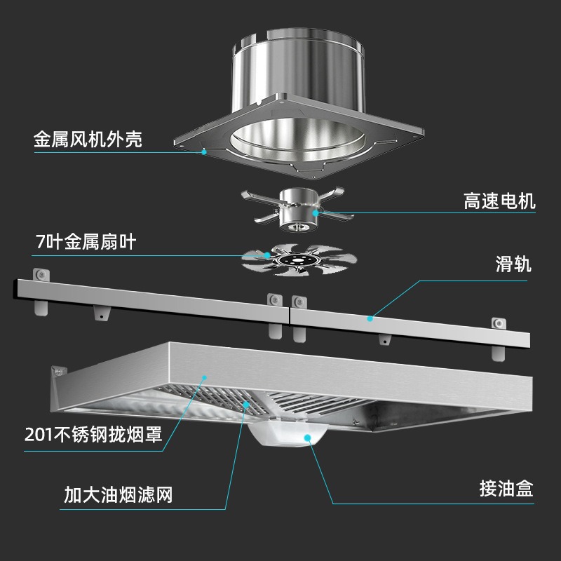 Simple Range Hood for Rental Housing, Powerful Ventilation Fan, Large Suction Exhaust Fan, Kitchen Smoke Collection Sliding Range Hood