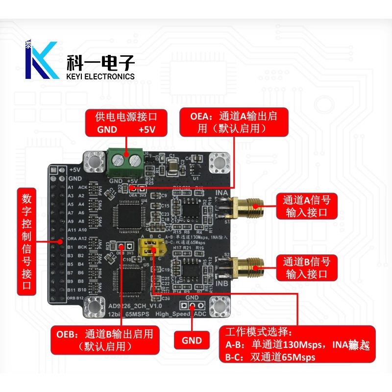 Ad9226 High-Speed 12-Bit Adc Analog-To-Digital Converter Data Acquisition Module Dual-Channel 65m Single-Channel 130m Sampling