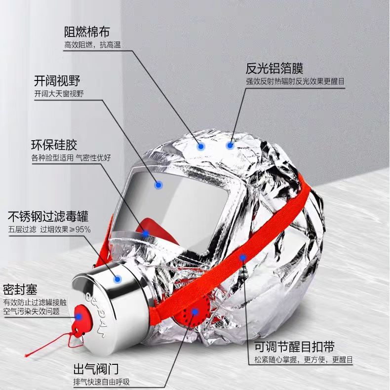 Xingzhean Filter Self-Rescue Respirator 3C Gas Mask Tzl30A Hotel Fire Escape Fire Inspection