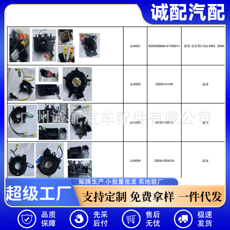 Applicable to Renault auto parts factory wholesale 255541414R 25567-5601R 25554-5RAOA