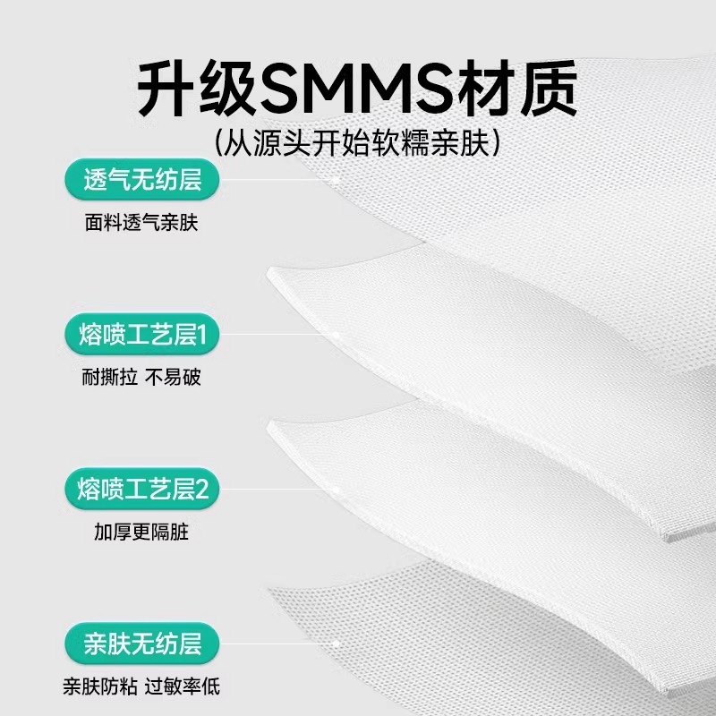 Class a Train Sleeper Disposable Sleeping Bag Single All-In-One Travel Hard Sleeper Three or Four Piece Set Hotel Thickeneded Dirt Isolation