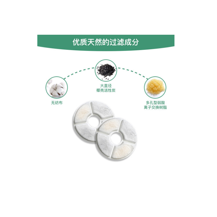 Amazon's Popular Xiaohua Pet Water Dispenser Filter Element Export Round Coconut Shell Activated Carbon Filter Cotton Small Order Customization