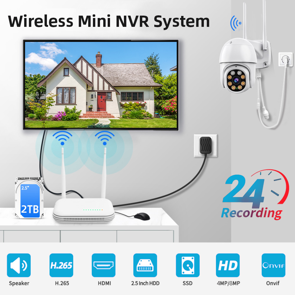 Xiongmai Icsee Wi-Fi Nvr видеорегистратор домашний 8-канальный сетевой видеорегистратор Xmeye