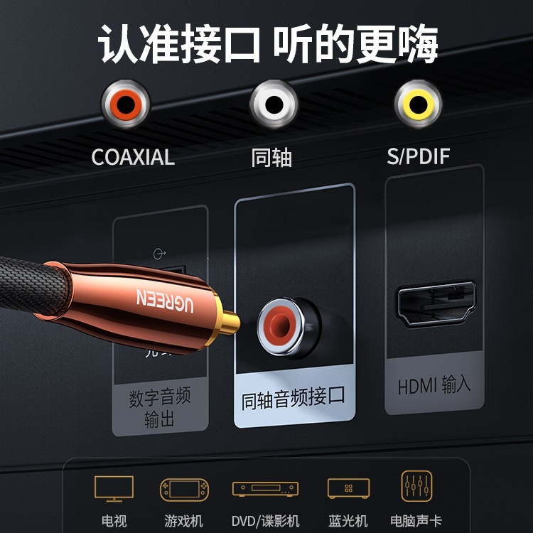 Green Alliance Coaxial Audio Cable Spdif Digital Tv Amplifier Subwoofer Speaker Rca Output Audio Cable