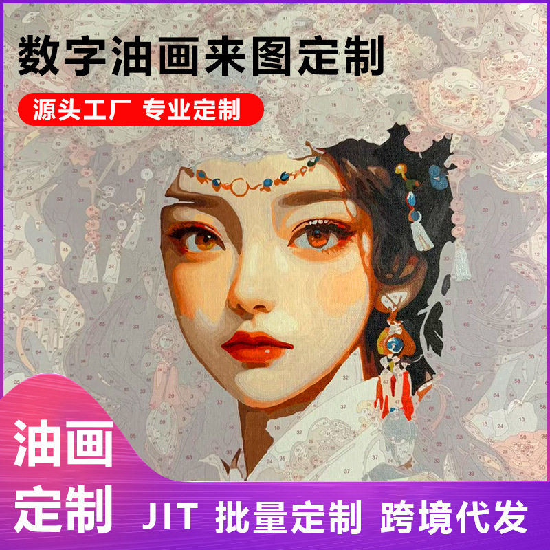 Трансграничные взрывы, индивидуальная цифровая масляная живопись, фото, пейзаж, мультфильм, анимация, индивидуальная мелкосерийная оптовая продажа