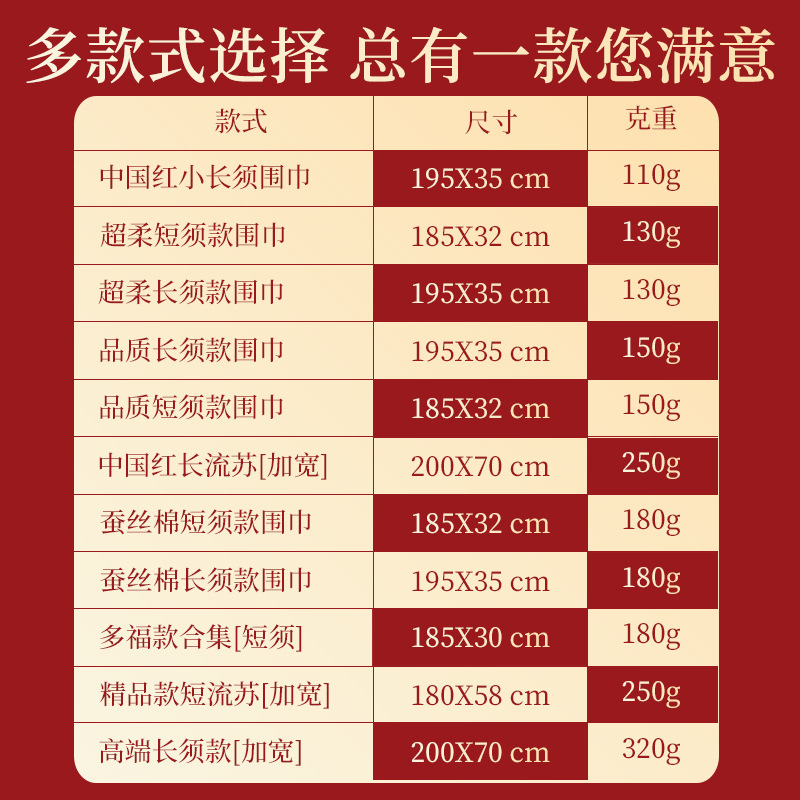 Red Scarf Logo Printed Embroider Pattern Red Scarf Chinese Red Launched Big Red Big Red Annual Meeting