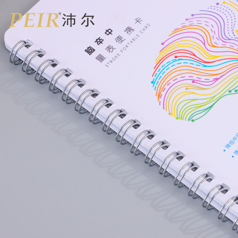 Manufacturer Wholesale Portable Card Pvc Waterproof Medical Brochure Customized Product Manual Coil Style Hardcover Album