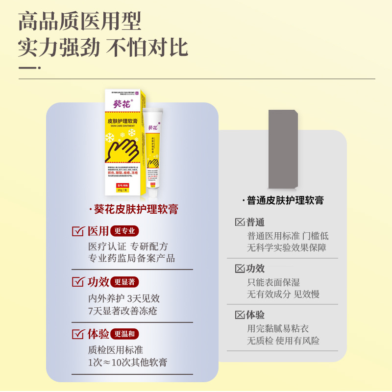 Sunflower Skin Care Ointment for Acne, Dermatitis, Eczema, Sensitive Skin, Redness, Soothing Care Ointment, Repair Ointment