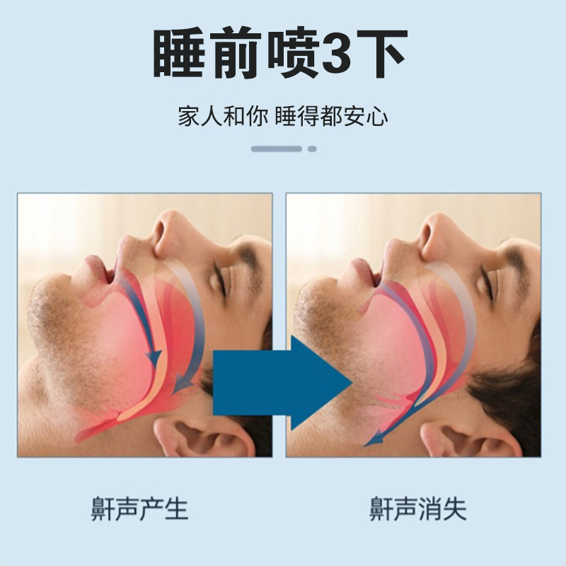 【Latest Date】Anti-Snoring Liquid Snoring Stopper Anti-Snoring Device Stops Snoring Instantly 20ml One Piece Wholesale