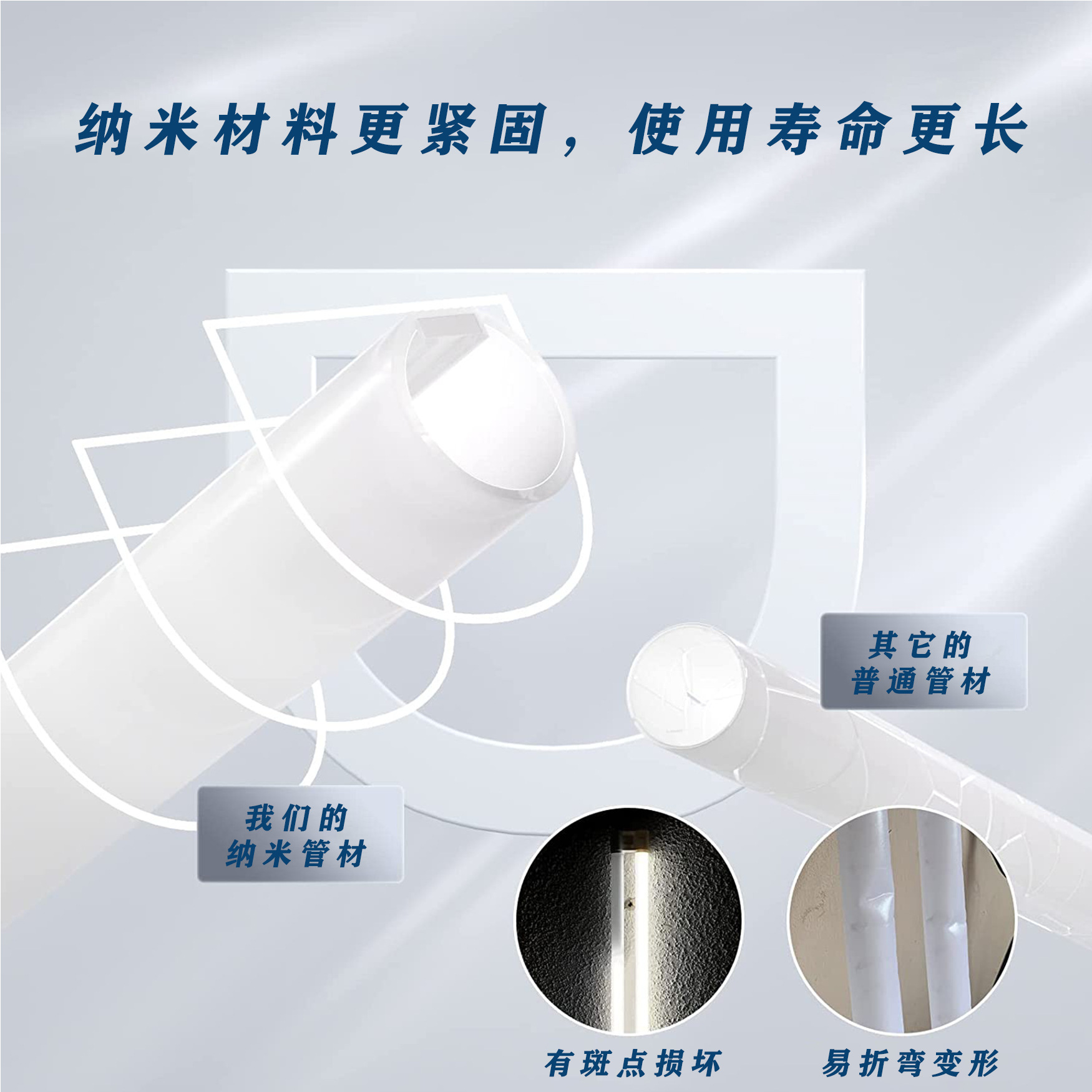 led linear lamp North American chandelier lamp warehouse garage double tube strip American Bracket Lamp led shop light