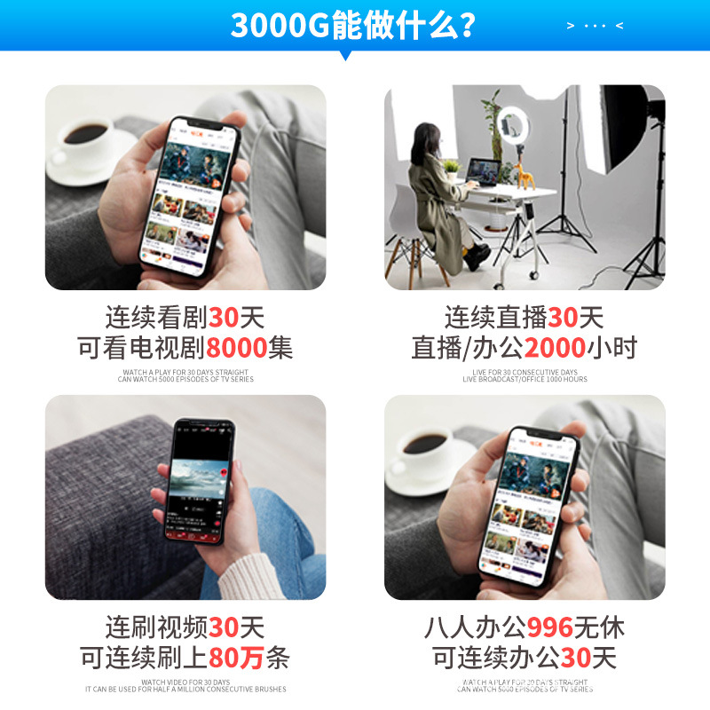 Xiaoyi Wireless Wifi6 High-Speed Internet Access, Ultra-Long Battery Life, Portable Car Live Broadcast, Multi-Person Wireless Wifi/G