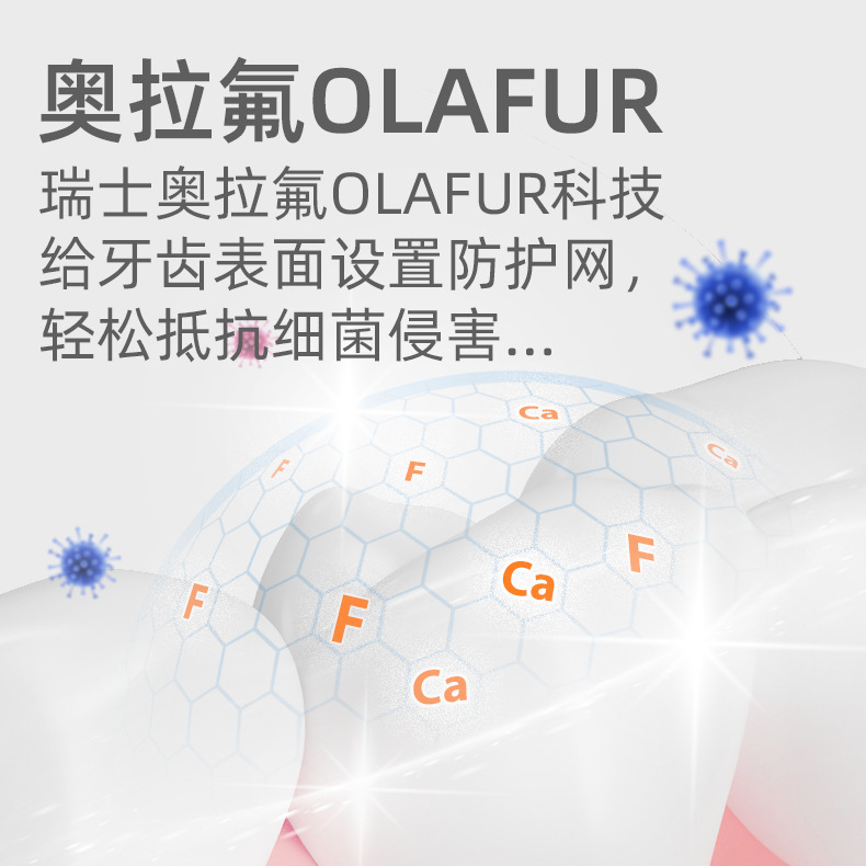 German Emmy Toothpaste Elmex Baby Children Mothproof Containing Ola Flourmint Flavor 0-6-12 Years Old