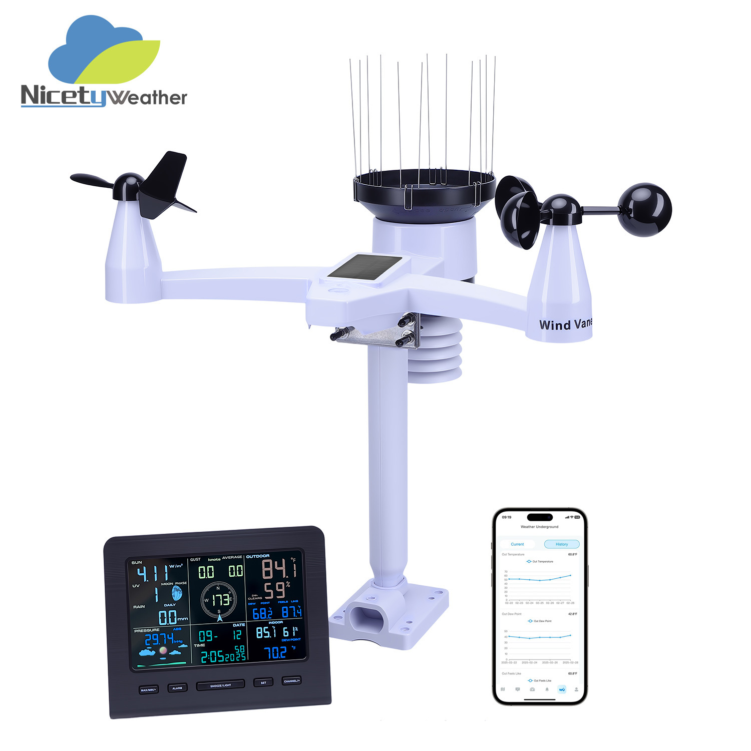Умная Wi-Fi метеостанция 7 в 1 для мониторинга ветра и дождя/температуры и влажности | Электронные часы + прогноз погоды