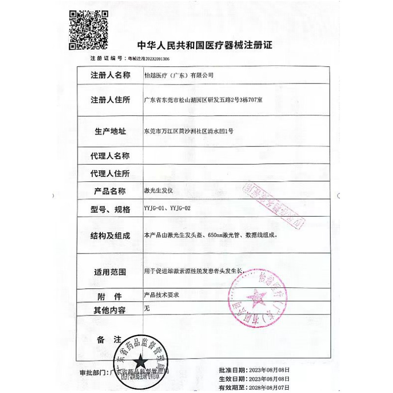 Portable Home Care Helmet Red Light Solid Hair Dense Hair Growth Cap Medical Electric Laser Hair Growth Device