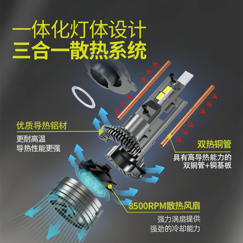 Cross-Border Direct Sales Car Headlight H4 Headlight H7 High Power Led Lamp Bead Fan Modified Decoding Aluminum Lamp