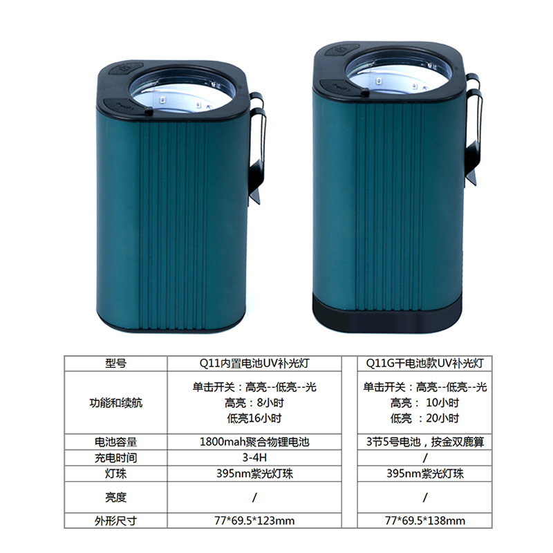 Special Uv Glow Stick for Sea Fishing Lure Bait, Wooden Shrimp, Fast Light-Up Beads, Boat Fishing Tackle Supplies, Cross-Border Exclusive Supply