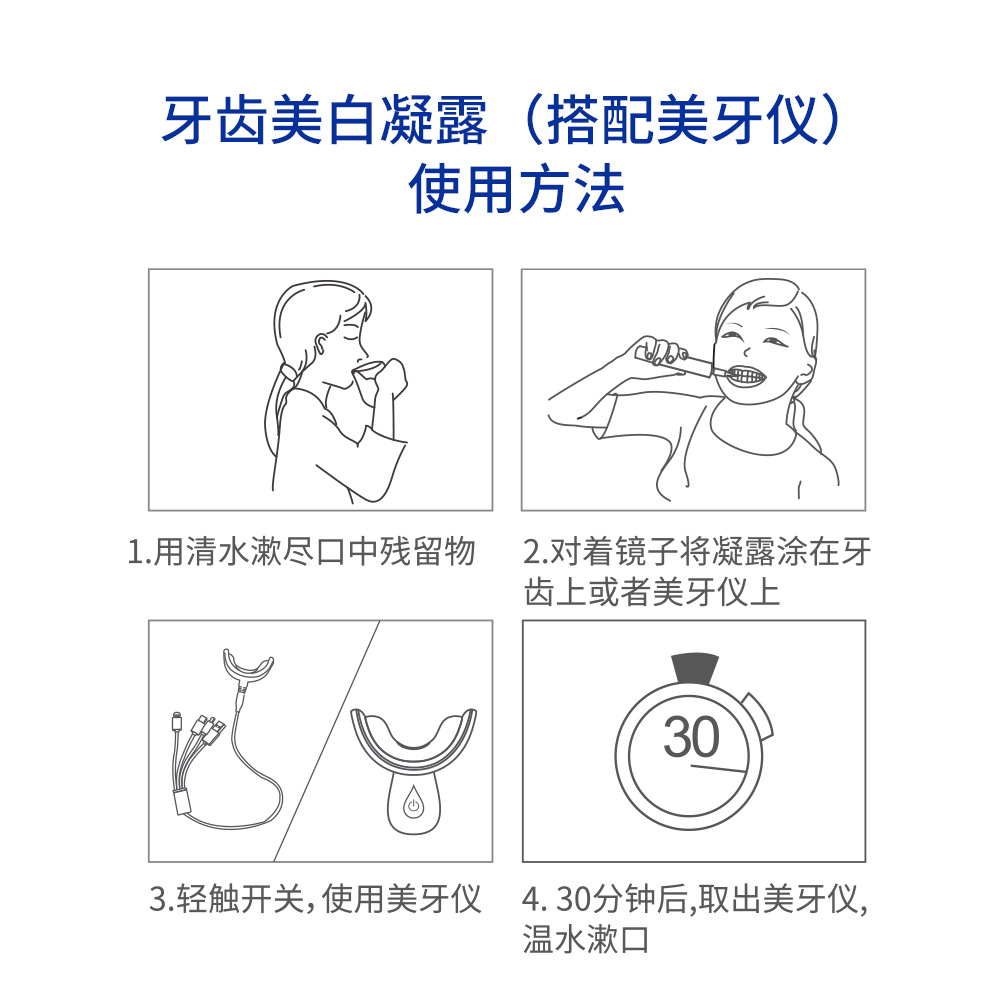 Hardcover double tube gel activator catalytic efficient brightening teeth gel teeth whitening glue labeling