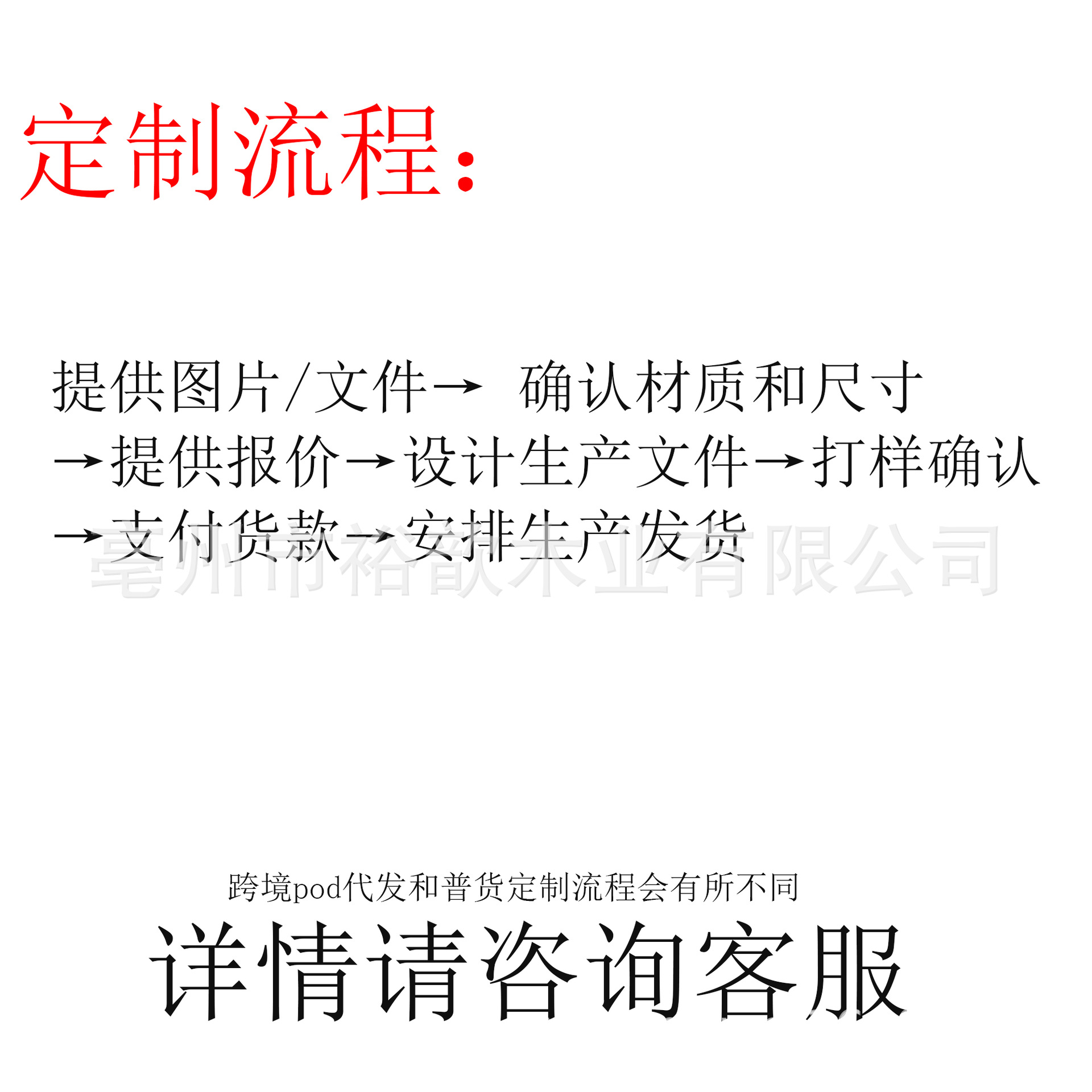 Cross-border Wooden Crafts Customized Desktop Ornaments Hanging Decorative Desktop Ornaments