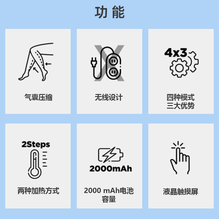 Cross-Border Ems Air Wave Leg Massager Fully Automatic Air Pressure Leg Massage Thin Leg Artifact Calf Massager