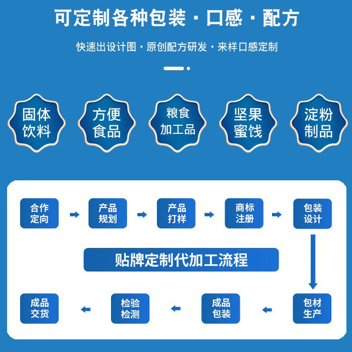 Factory Straight Ziziphi Spinosae Powder Nutritional Breakfast Brewing Instant Silty Fine Powder Selection Grinding