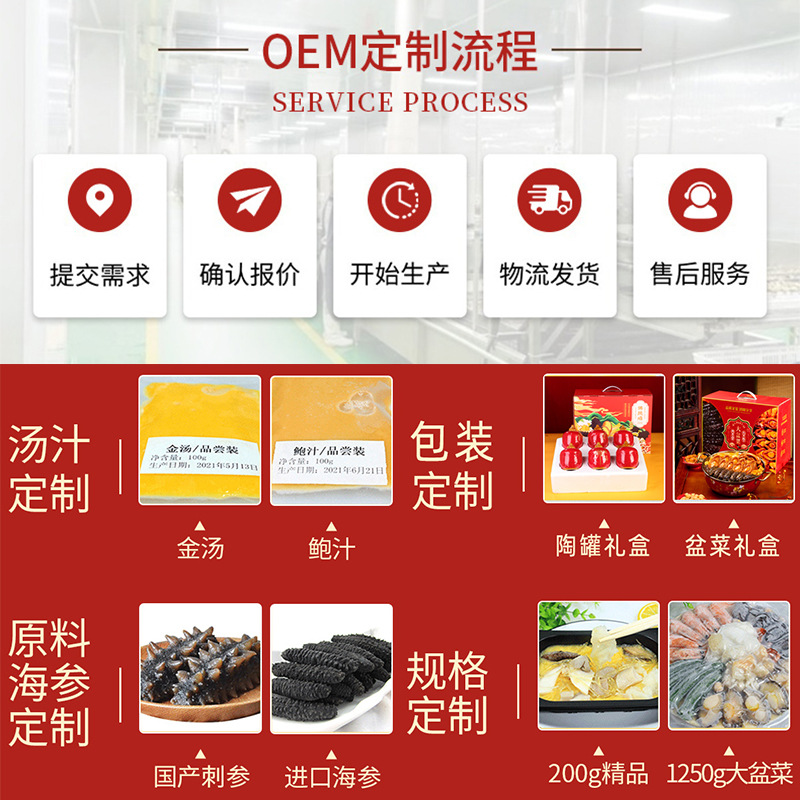 Commercial High-end Prefabricated Vegetable Sea Cucumber and Abalone Canned Stew Pot Heating Instant Single-serving Room Temperature Golden Soup Buddha Jumping Wall