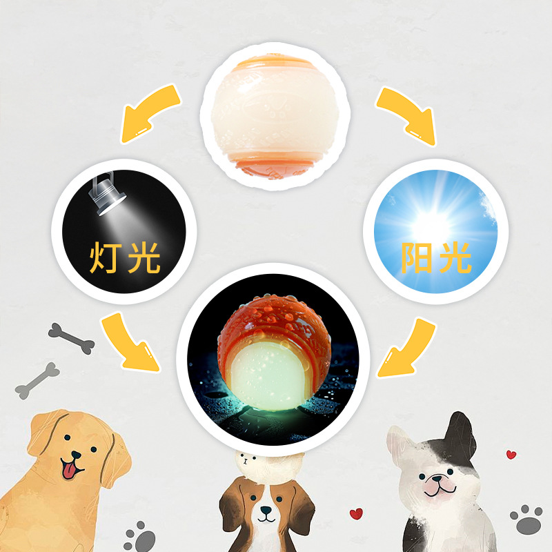 Amazon explosion pet toy dog molars bite ball dog bite ball training ball tpr sound toy wholesale