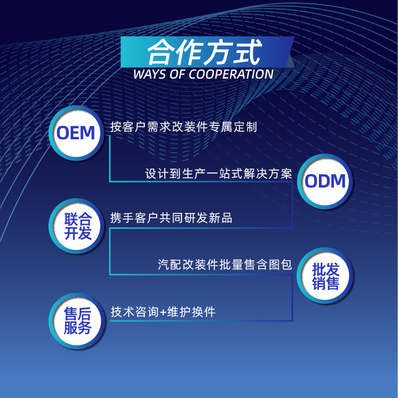 Suitable for Volkswagen Golf 5 Height 5 Mk5 2003-08 Headlight Eyebrow Car Stickers Cross-Border Modification Parts