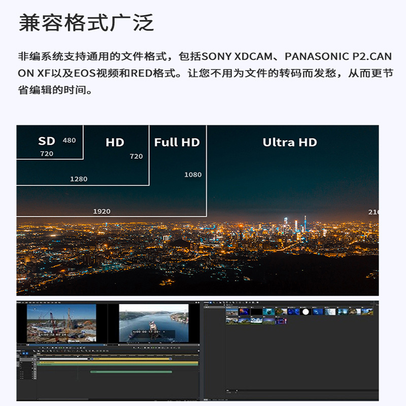 Non-linear editing system STY/HY-1800E film video post-production special effects network editing all-in-one machine