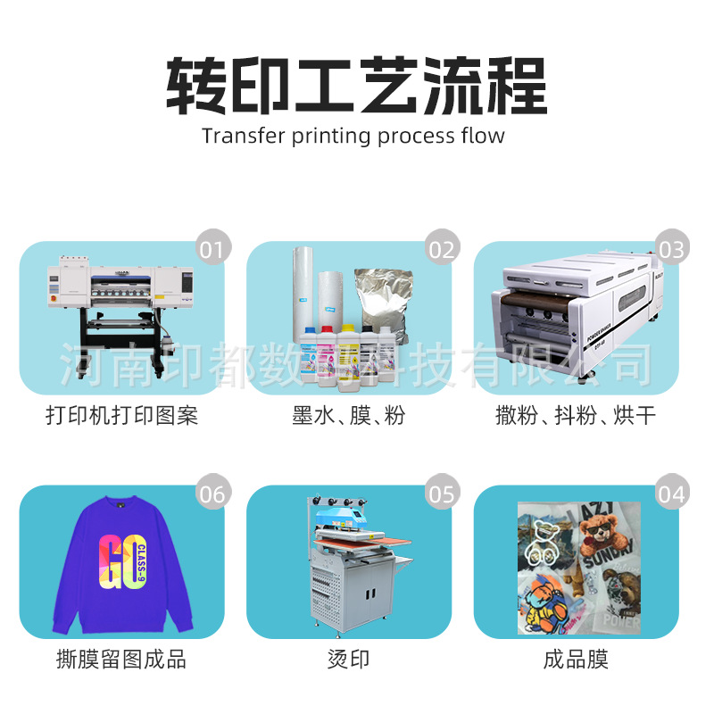 Offset Heat Transfer Printer Clothing Printing White Ink Heat Transfer Printer I3200 Head Dtf Printer