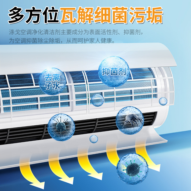 Polyge Air Conditioning Purifying Cleaner No Dismantling and Washing Special Spray Foam Air Conditioning Cleaner for Household Internal and External Machines