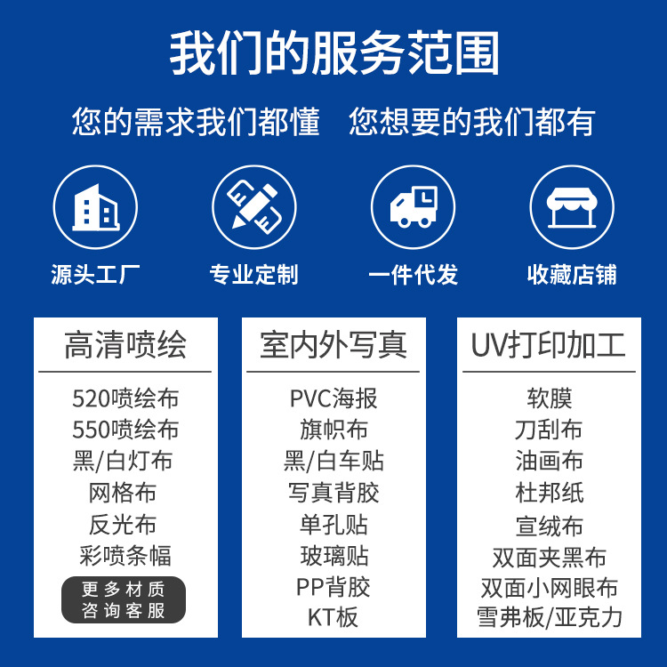 Wedding Backdrop Fabric, Advertising Fabric, Storefront Decoration, Mall Decoration, Fence Design, Opening Ceremony, Outdoor Spray-Painted Advertising Fabric