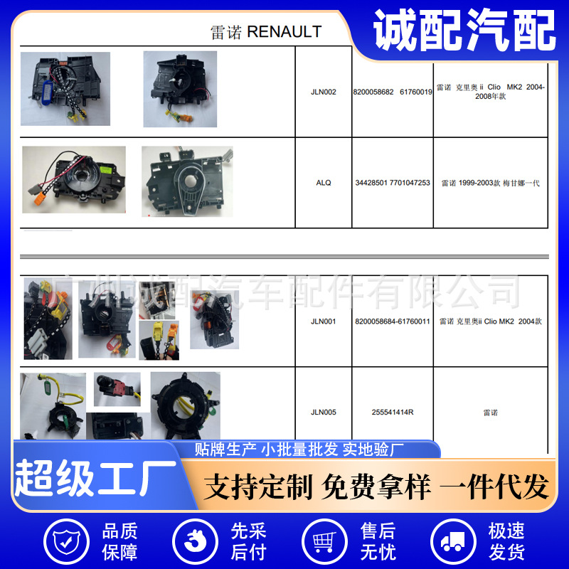 Запчасти для Renault, оптовая продажа 255541414R 25567-5601R 25554-5RAOA