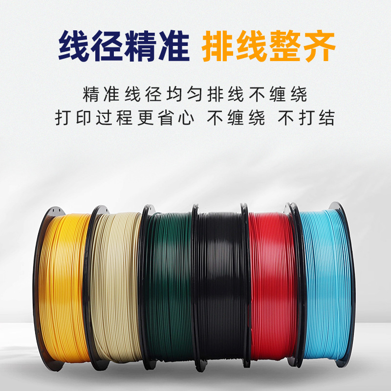 Ningmei Technology 3D Printing Filament Petg Filament 1.75mm High Toughness 1kg Suitable for Tuozhu Chuangxiang