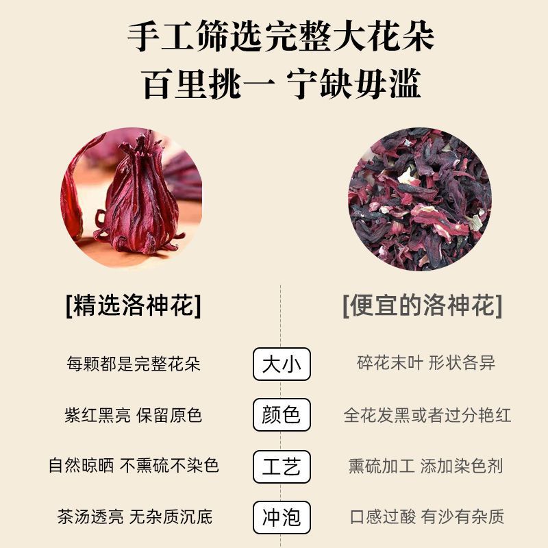 Dried Roselle, Dried Roselle, No Additives, Soaked in Water and Drunk, Whole Flowers, No Saudi Grade Hand-Selected
