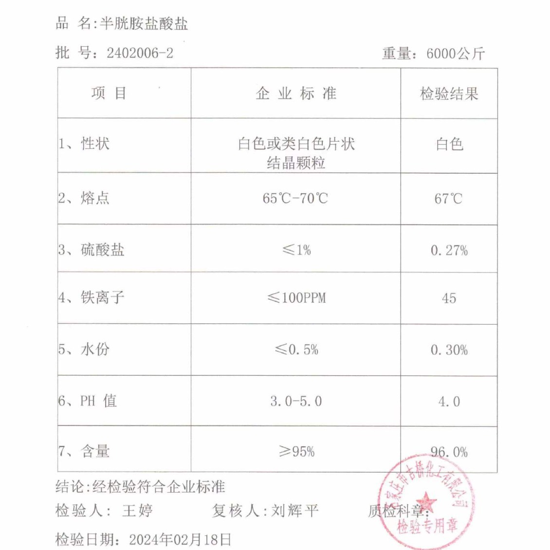 Cysteamine Hydrochloride 95% Content for Dyeing and Ironing, Bio-Grade Raw Material Wholesale, Minimum Order Quantity 1kg, Large Quantity, Excellent Price