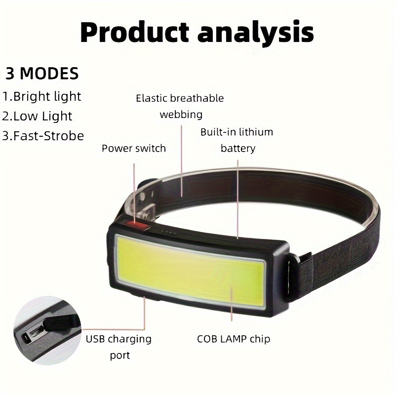 New Cross-Border Cob Floodlight Large Area Maintenance Work Headlamp Outdoor Type-C Charging Night Fishing Headlamp