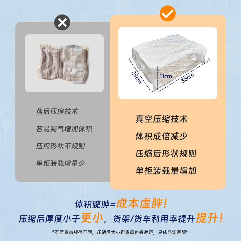 Cross-Border Manufacturer Wholesale Maternity Pillow G-Shaped U-Shaped L-Shaped Nursing Pillow Pregnant Women Belly Support Side Sleeping Pillow Waist Pillow