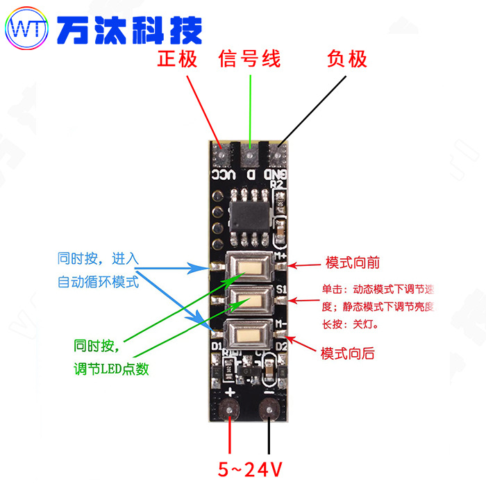Sp002 Mini 3-Button Led Full Color Controller 5V-24V 2811/2812 Fantasy Light Strip Light Strip Controller