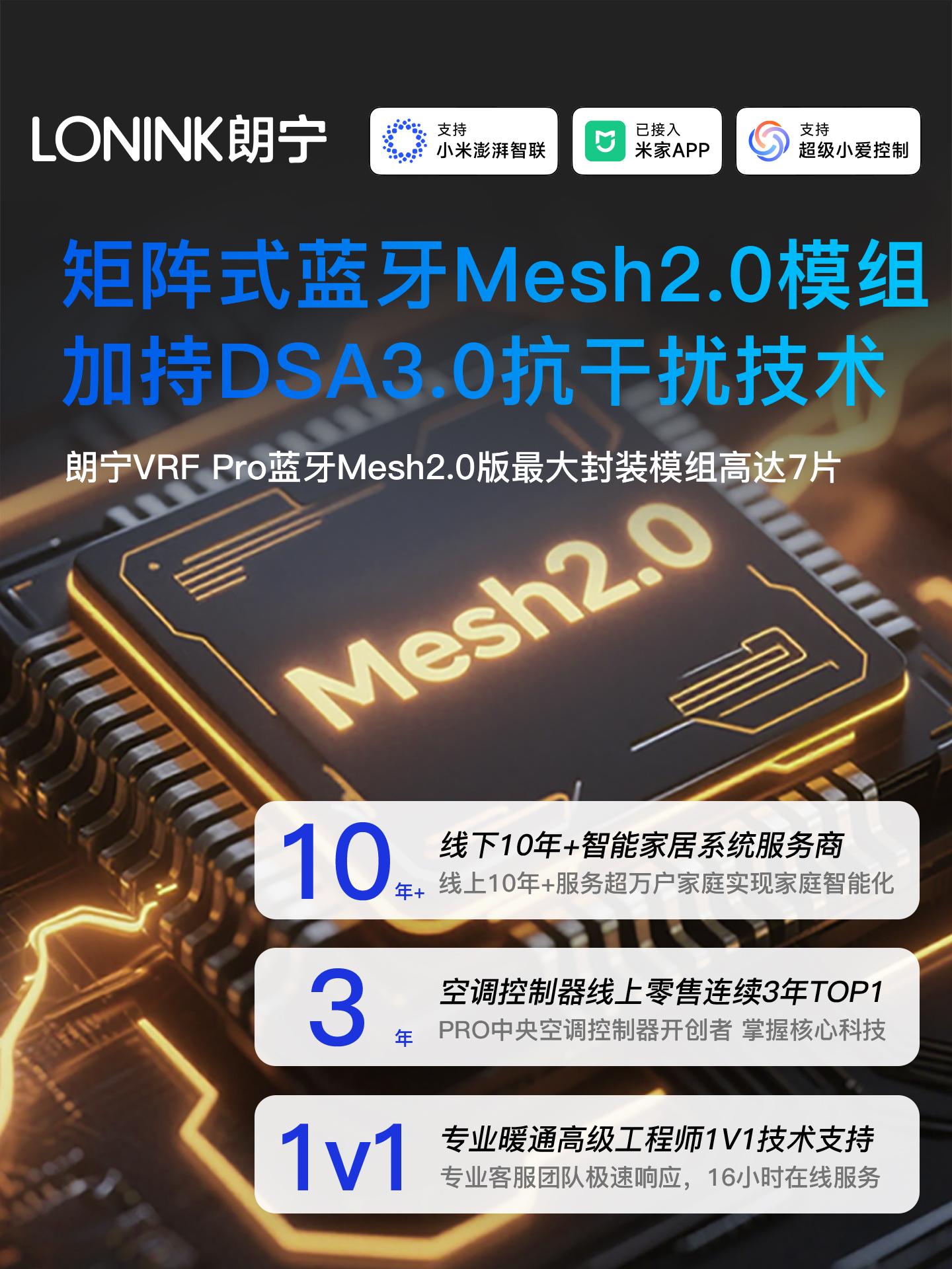 Langning Vrf Central Air Conditioning Controller Pro Bluetooth Mesh2.0 Intelligent Remote Control Gateway Is Connected to Mijia