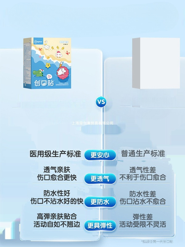 Chaoya Band-Aid Waterproof Breathable Medical Sterile High Elastic Anti-Wear Foot Children's Cartoon Cute Hemostatic Patch