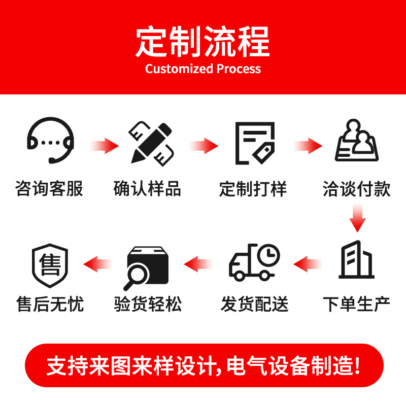 Fully Sealed and Fully Insulated Inflatable Ring Network Switchgear Solid Insulated Cabinet Outdoor Complete Distribution Cabinet Type Substation