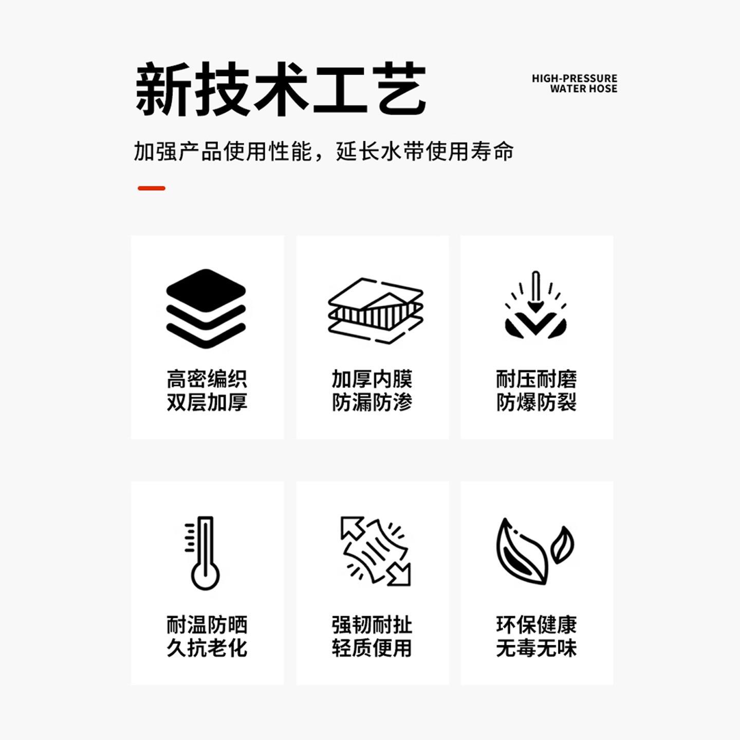 Firefighting Hose 65mm National Standard with Connector Clamp High-Pressure Thickened Water Gun Connector 2.5 Inch 25/ 50m