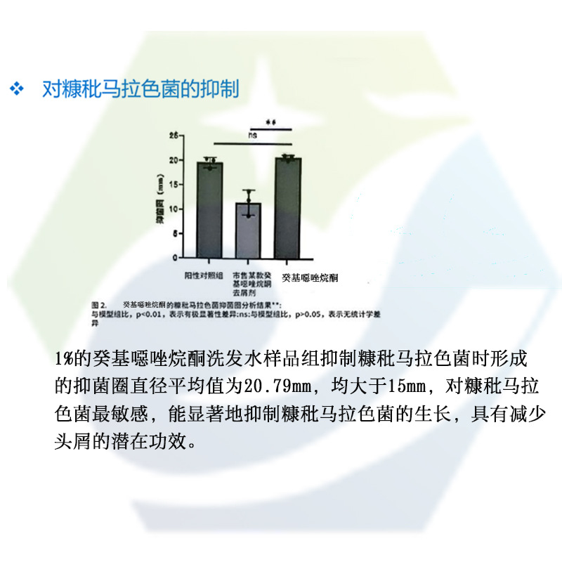 Daily Anti-Dandruff Agent, High Purity Decyl Ozazoline, Cosmetic Raw Material, Soothing Antioxidant, Sample Support