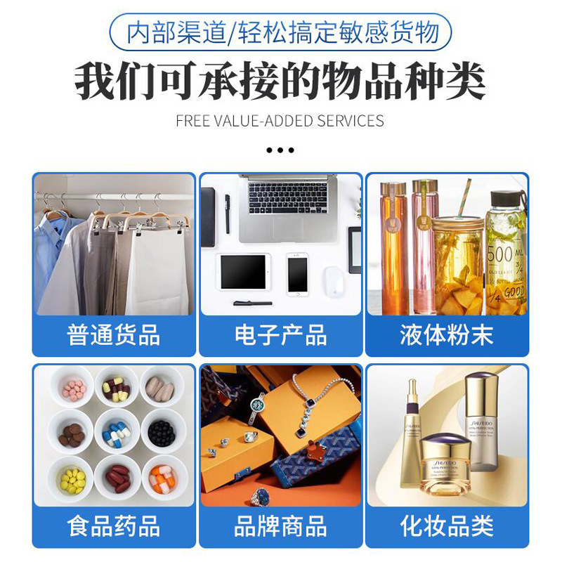 International Logistics Oversized Items, Us and Europe Dedicated Line, German Express, Mexico and Canada Imitation Brand Air Freight to Door