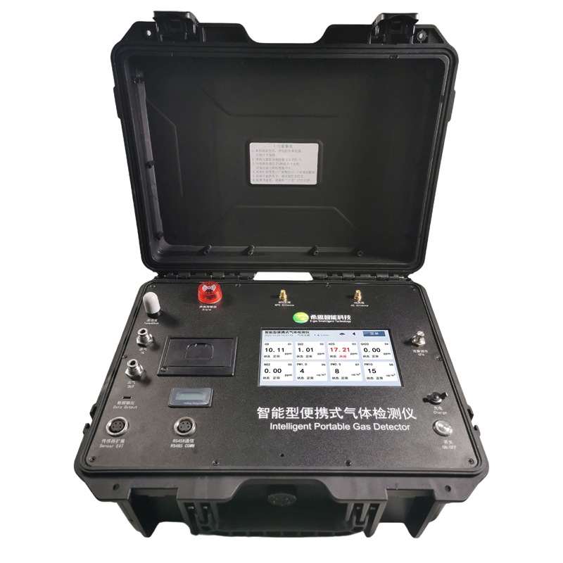 Portable Odor Gas Detector Sulfur Dioxide Ammonia Gas Methanethiol Styrene Touch Screen with Sound and Light Alarm