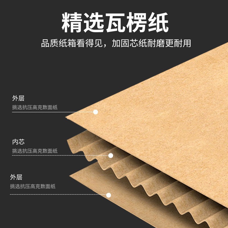 (Wow) Corrugated Cardboard Thick Partition Board DIY Handmade Children's Backing Board White Cardboard Model Hard Paper Sheet