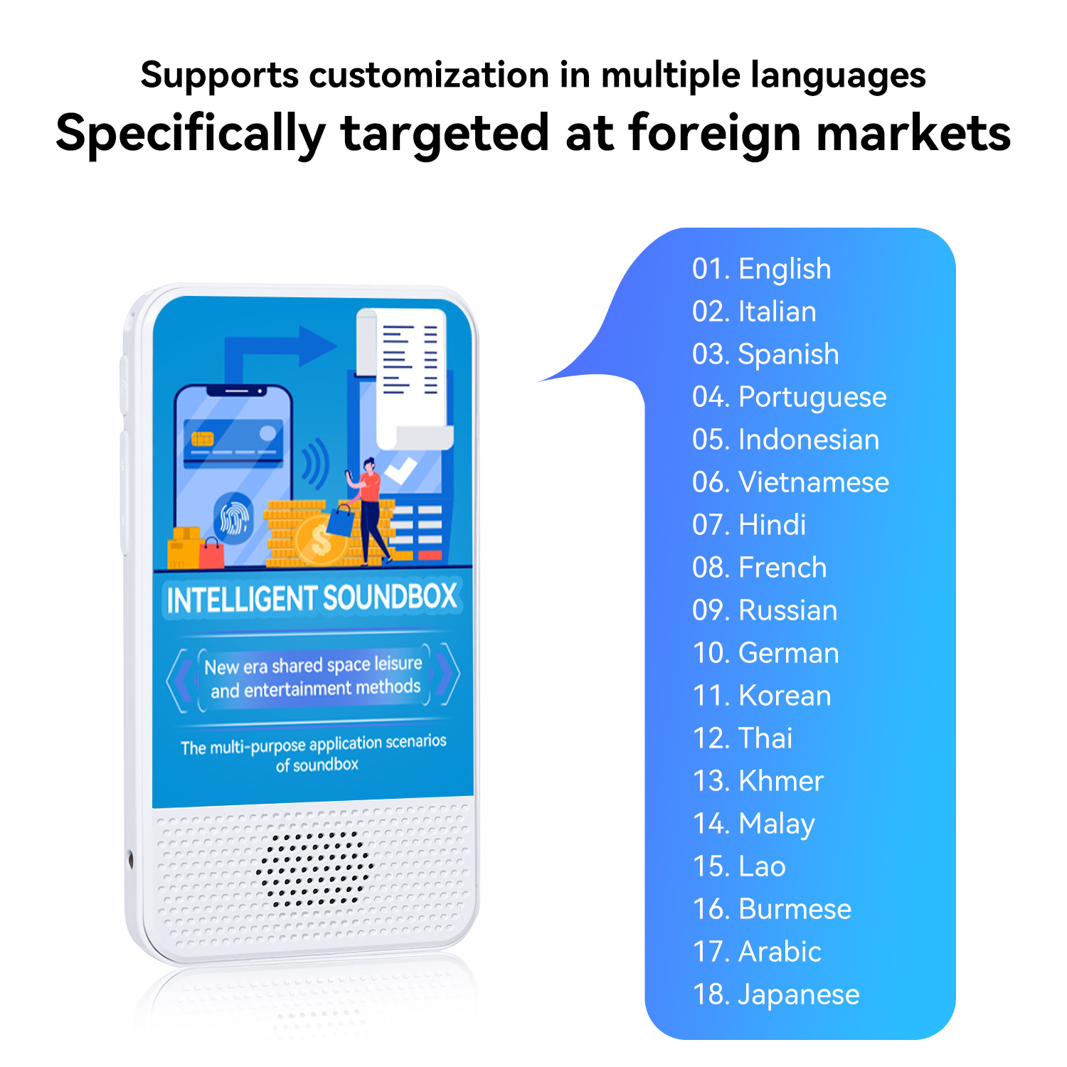 Y90 4G+Wifi Cloud Speaker Cash Register Voice Announcer Payment Announcer Cloud Speaker Secondary Development Cash Register
