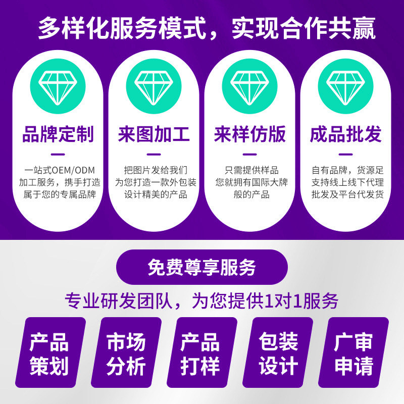 Manufacturer Oem Oem Processing and Customization of Medical Pollen Blockers for Nasal Care and Relief of Allergic Rhinitis